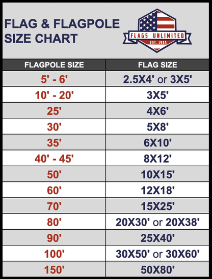 U.S. Endura-Nylon Flags